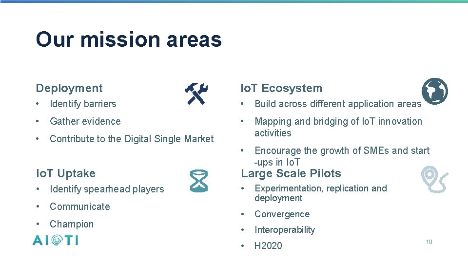 Our mission areas Deployment Io. T Ecosystem • Identify barriers • Build across different
