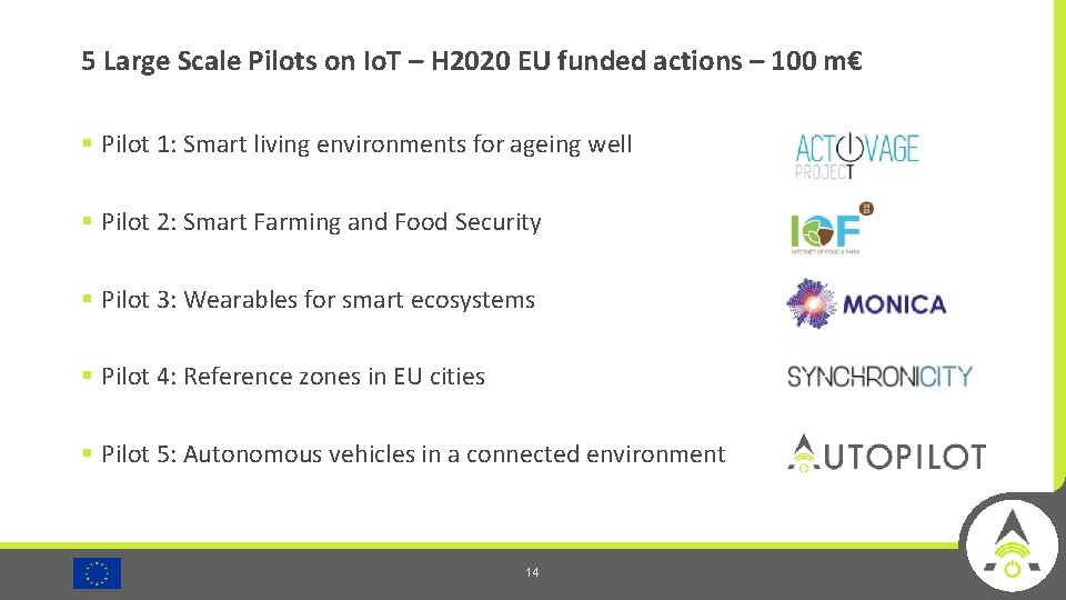 5 Large Scale Pilots on Io. T – H 2020 EU funded actions –