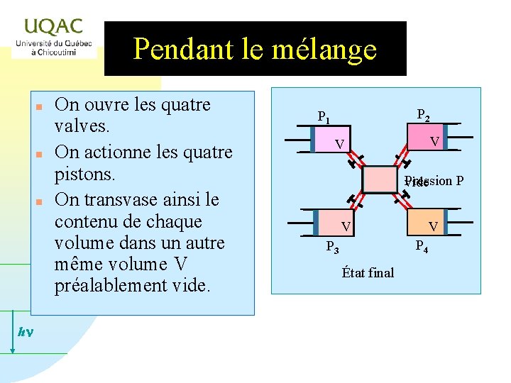 Pendant le mélange n n n hn On ouvre les quatre valves. On actionne