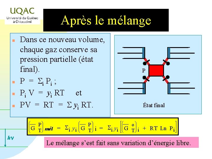 Après le mélange n n Dans ce nouveau volume, chaque gaz conserve sa pression