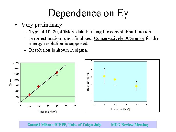 Dependence on E • Very preliminary – Typical 10, 20, 40 Me. V data