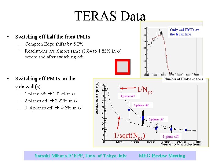 TERAS Data • Only 4 x 4 PMTs on the front face Switching off