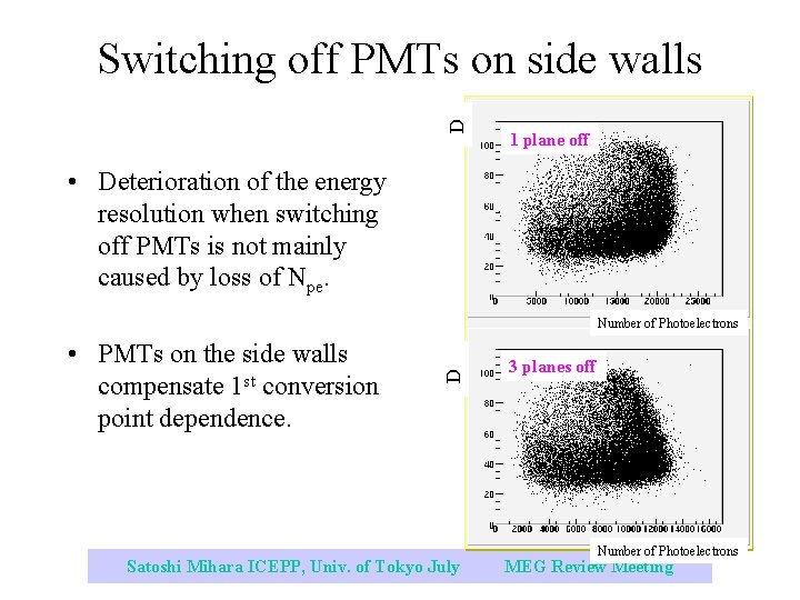 D Switching off PMTs on side walls 1 plane off • Deterioration of the