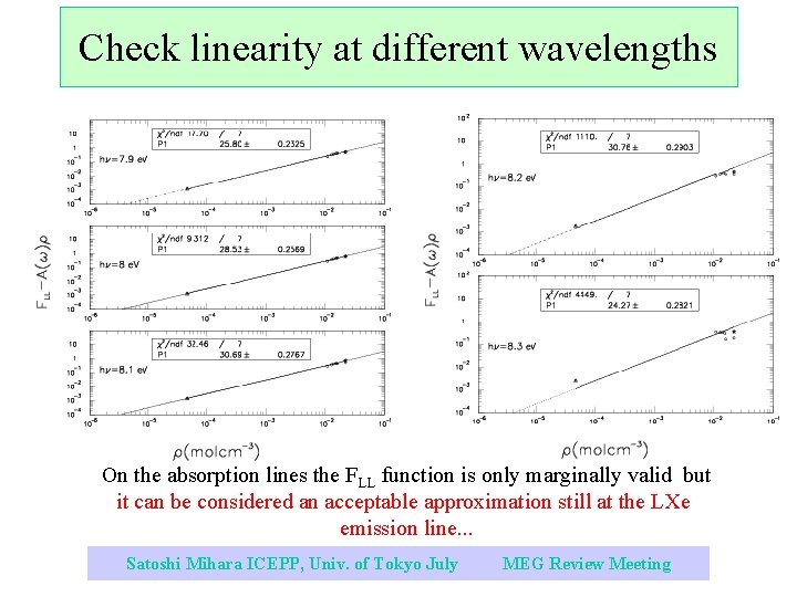 Check linearity at different wavelengths On the absorption lines the FLL function is only