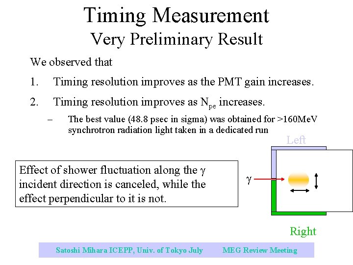 Timing Measurement Very Preliminary Result We observed that 1. Timing resolution improves as the