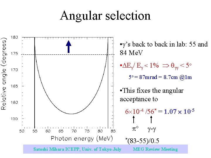 Angular selection • ’s back to back in lab: 55 and 84 Me. V