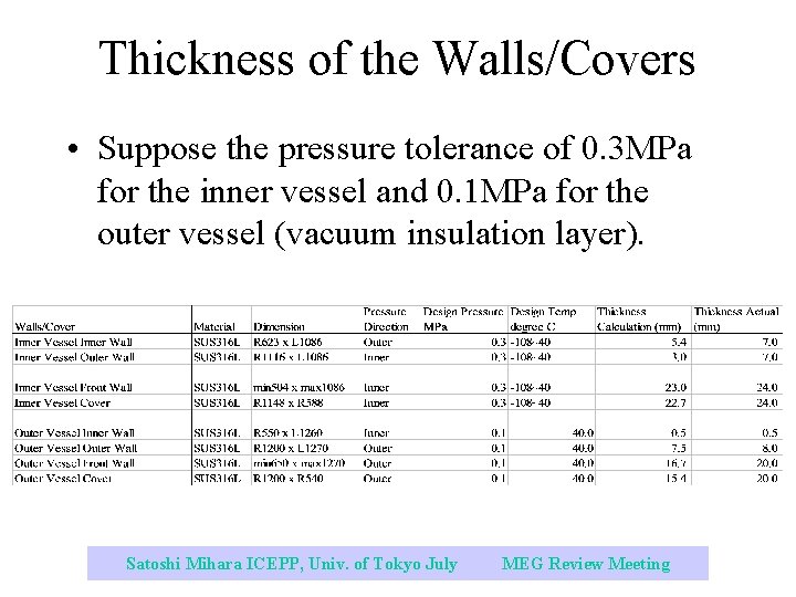 Thickness of the Walls/Covers • Suppose the pressure tolerance of 0. 3 MPa for