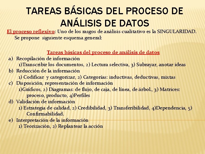 TAREAS BÁSICAS DEL PROCESO DE ANÁLISIS DE DATOS El proceso reflexivo: Uno de los