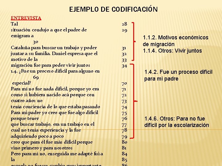 EJEMPLO DE CODIFICACIÓN ENTREVISTA Tal situación condujo a que el padre de emigrara a