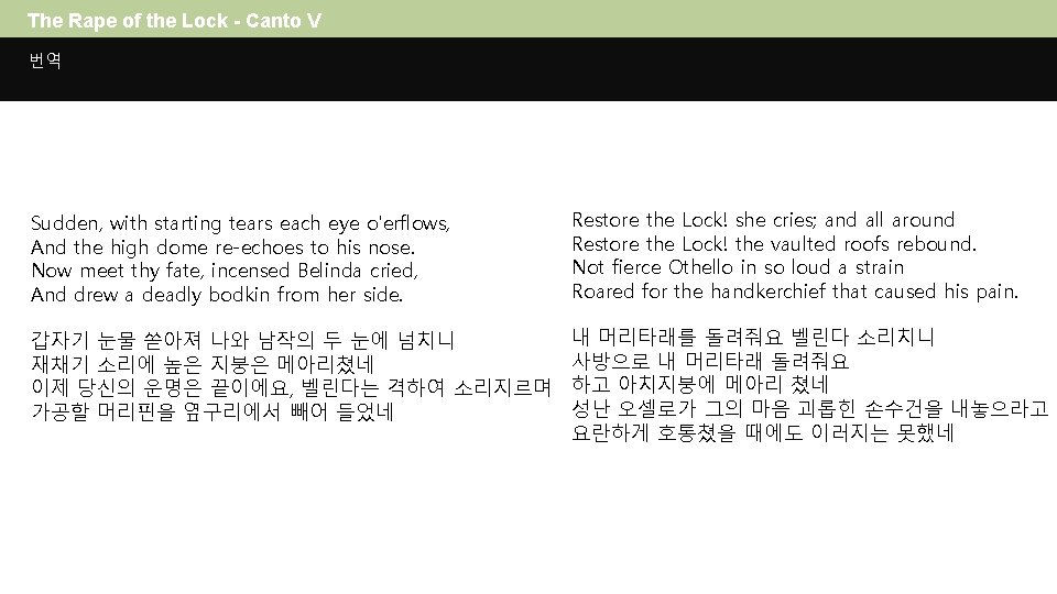The Rape of the Lock - Canto V 번역 Sudden, with starting tears each