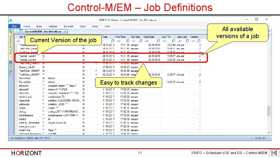 Control-M/EM – Job Definitions All available versions of a job Current Version of the