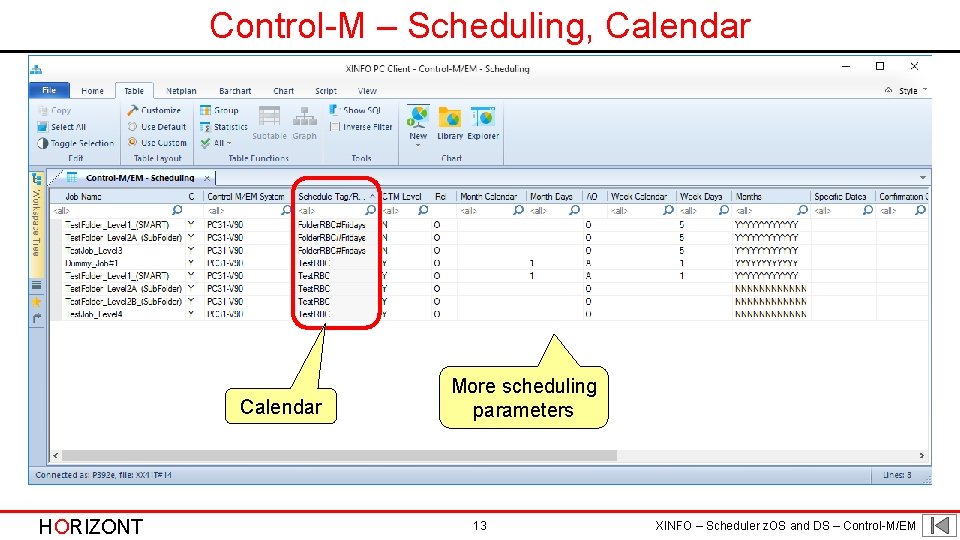 Control-M – Scheduling, Calendar HORIZONT More scheduling parameters 13 XINFO – Scheduler z. OS