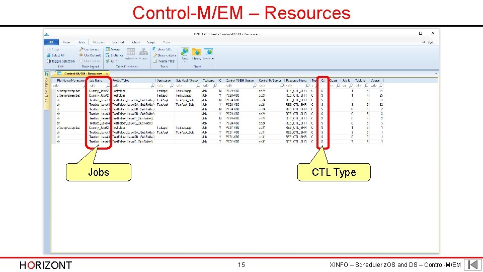 Control-M/EM – Resources Jobs HORIZONT CTL Type 15 XINFO – Scheduler z. OS and