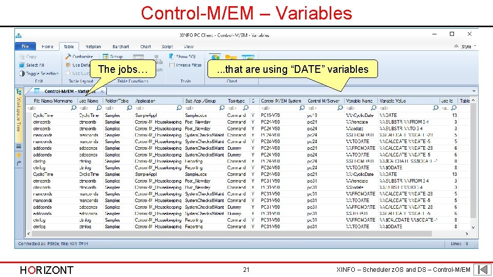 Control-M/EM – Variables The jobs… HORIZONT . . . that are using “DATE” variables