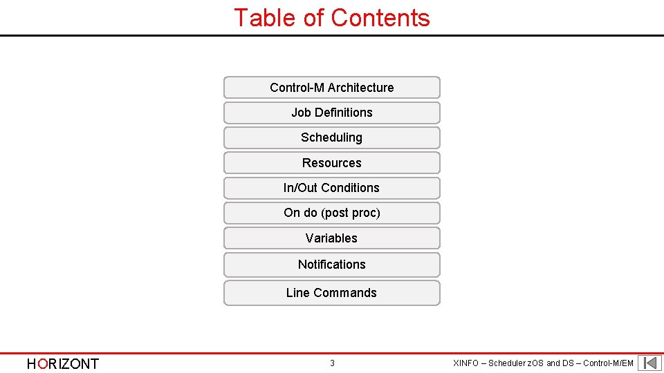 Table of Contents Control-M Architecture Job Definitions Scheduling Resources In/Out Conditions On do (post