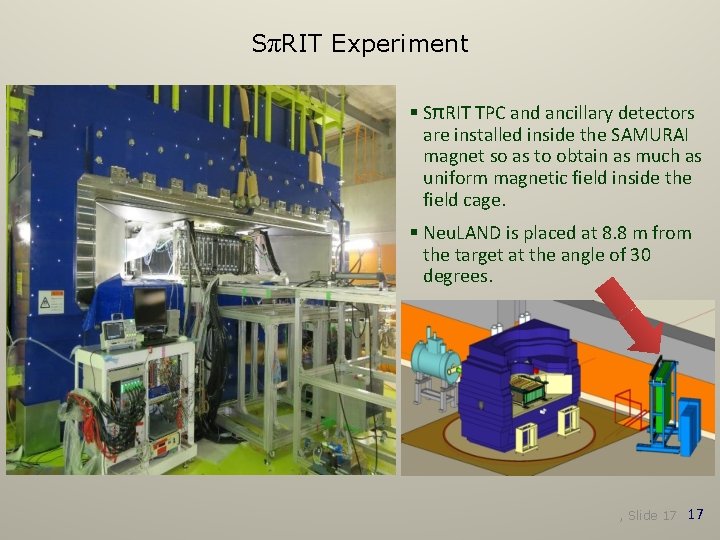 SπRIT Experiment § SπRIT TPC and ancillary detectors are installed inside the SAMURAI magnet
