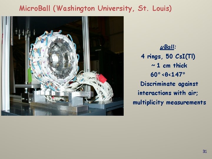 Micro. Ball (Washington University, St. Louis) µBall: 4 rings, 50 Cs. I(Tl) ~ 1