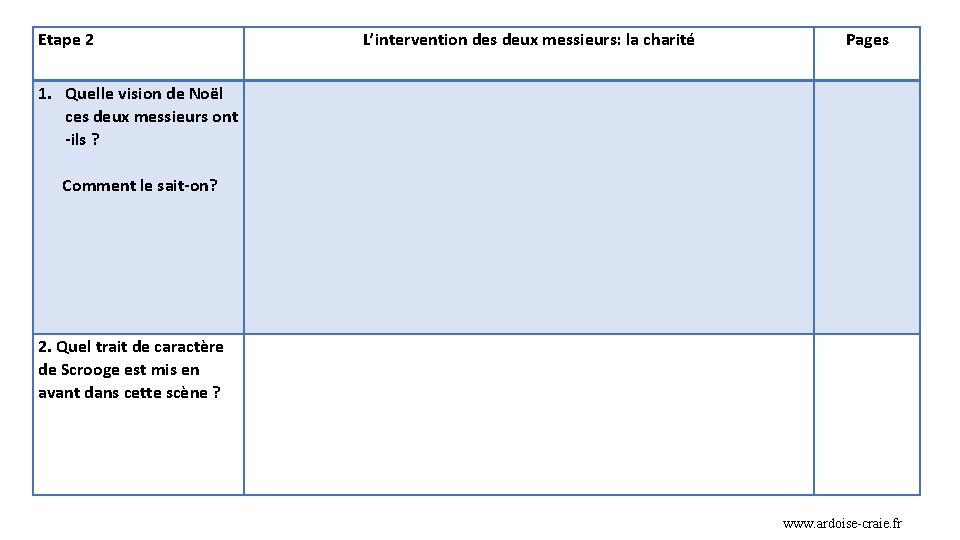 Etape 2 1. Quelle vision de Noël ces deux messieurs ont -ils ? L’intervention