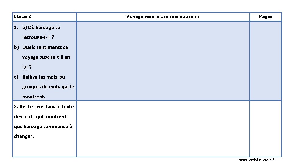 Etape 2 Voyage vers le premier souvenir Pages 2. Recherche dans le texte 1.