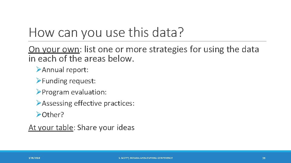 How can you use this data? On your own: list one or more strategies