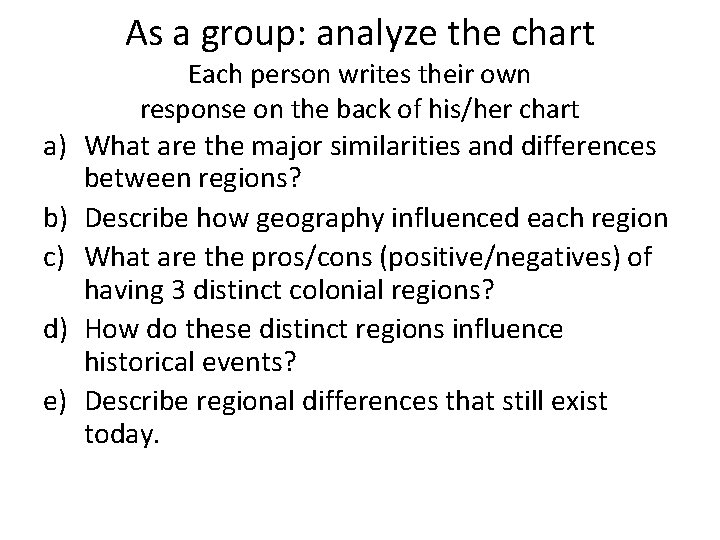 As a group: analyze the chart a) b) c) d) e) Each person writes