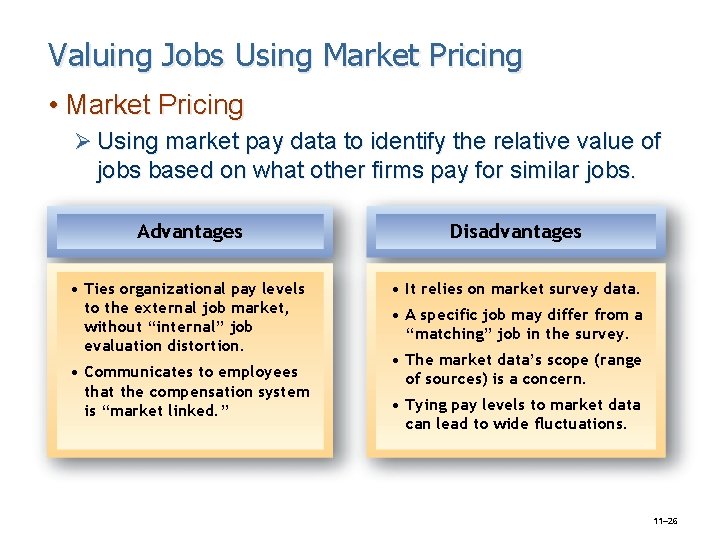 Valuing Jobs Using Market Pricing • Market Pricing Ø Using market pay data to