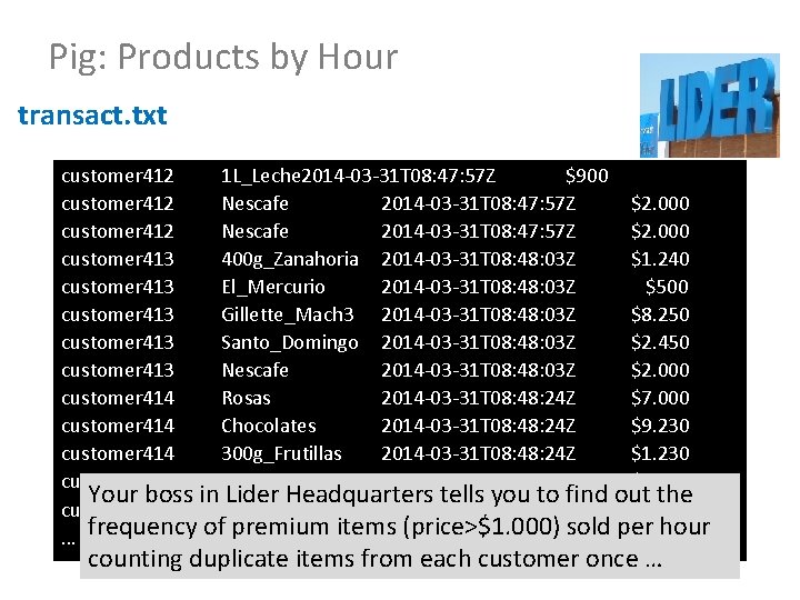 Pig: Products by Hour transact. txt customer 412 1 L_Leche 2014 -03 -31 T