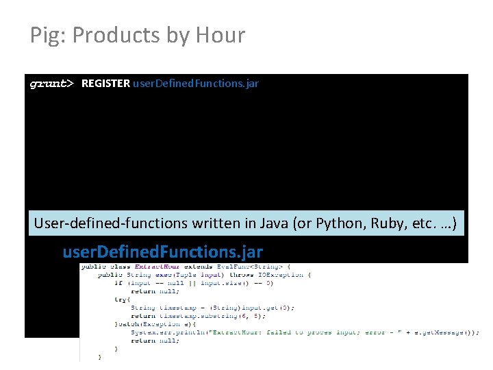 Pig: Products by Hour grunt> REGISTER user. Defined. Functions. jar User-defined-functions written in Java