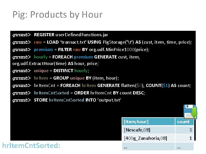 Pig: Products by Hour grunt> REGISTER user. Defined. Functions. jar grunt> raw = LOAD