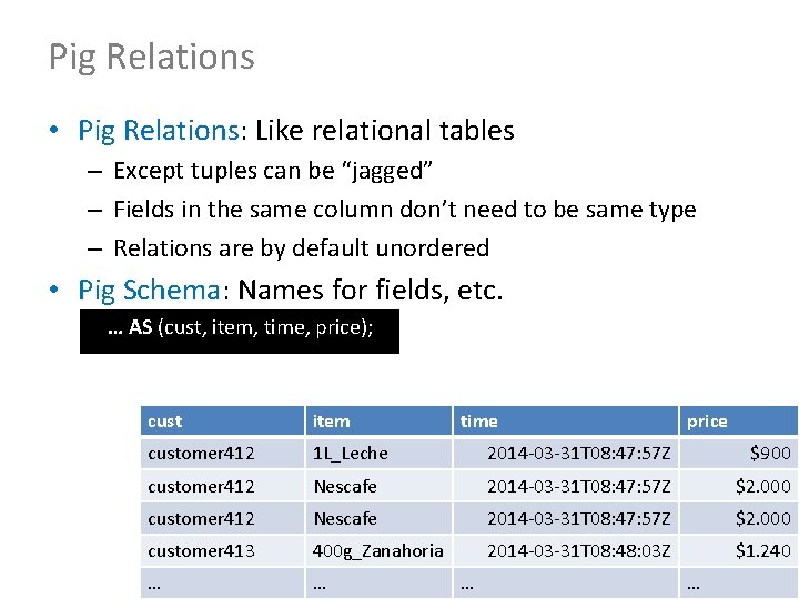 Pig Relations • Pig Relations: Like relational tables – Except tuples can be “jagged”