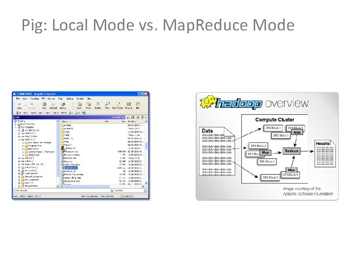 Pig: Local Mode vs. Map. Reduce Mode 