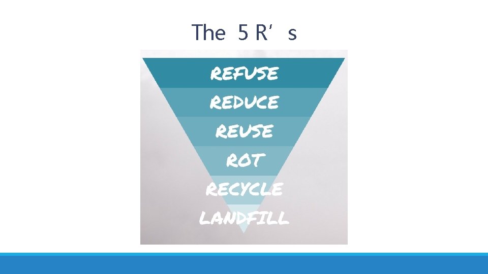 The 5 R’s 