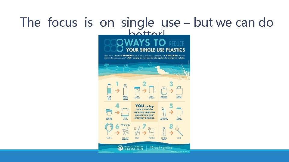 The focus is on single use – but we can do better! 