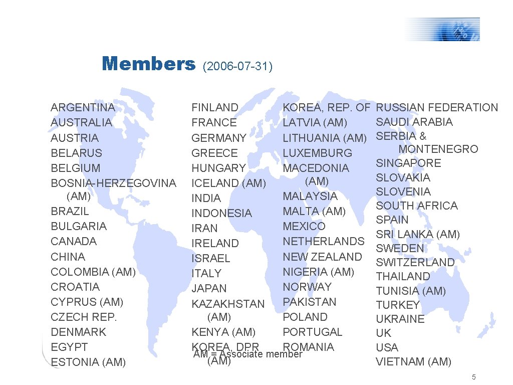 Members ARGENTINA AUSTRALIA AUSTRIA BELARUS BELGIUM BOSNIA-HERZEGOVINA (AM) BRAZIL BULGARIA CANADA CHINA COLOMBIA (AM)
