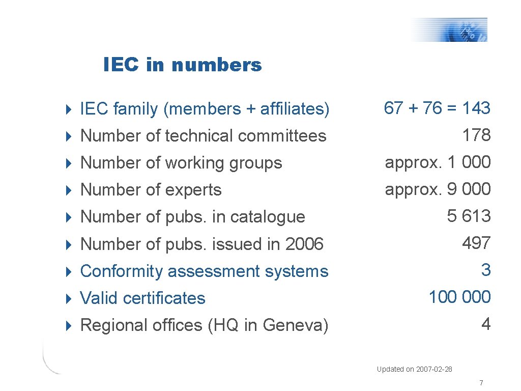 IEC in numbers 4 IEC family (members + affiliates) 67 + 76 = 143