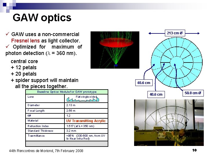 GAW optics 213 cm Ø ü GAW uses a non-commercial Fresnel lens as light