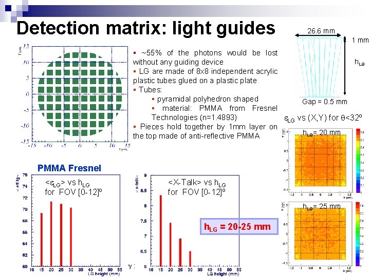 Detection matrix: light guides 26. 6 mm 1 mm § ~55% of the photons