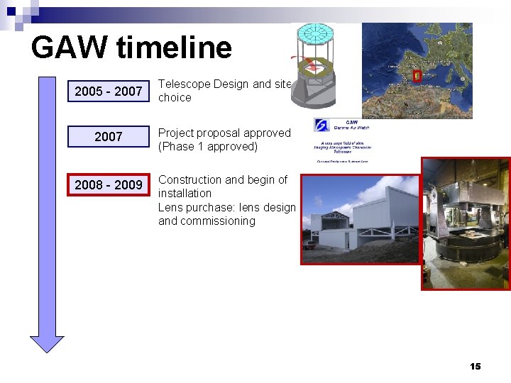 GAW timeline 2005 - 2007 Telescope Design and site choice 2007 Project proposal approved