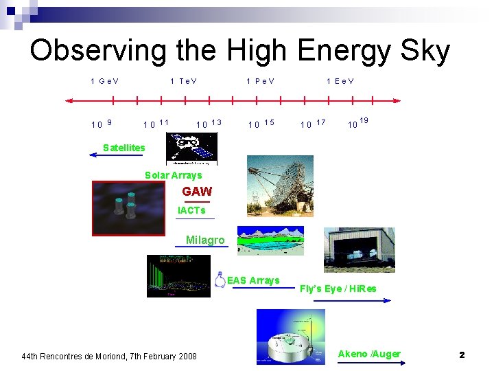 Observing the High Energy Sky 1 Ge. V 10 9 1 Te. V 10