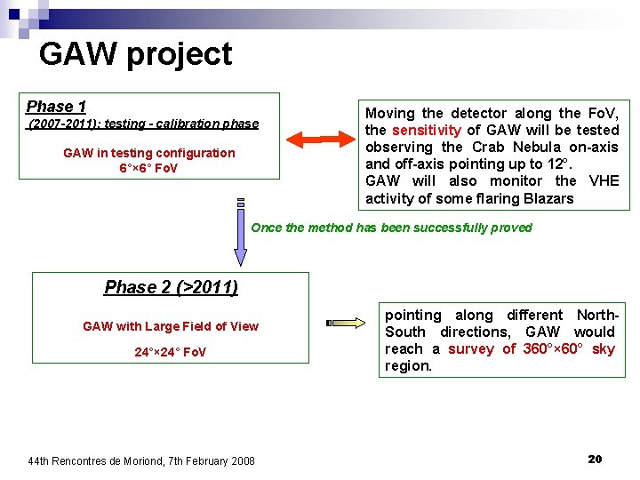 GAW project Phase 1 (2007 -2011): testing - calibration phase GAW in testing configuration