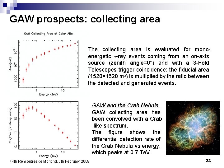 GAW prospects: collecting area The collecting area is evaluated for monoenergetic g-ray events coming