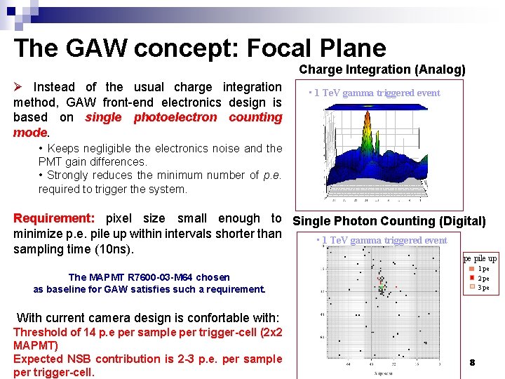 The GAW concept: Focal Plane Charge Integration (Analog) Ø Instead of the usual charge