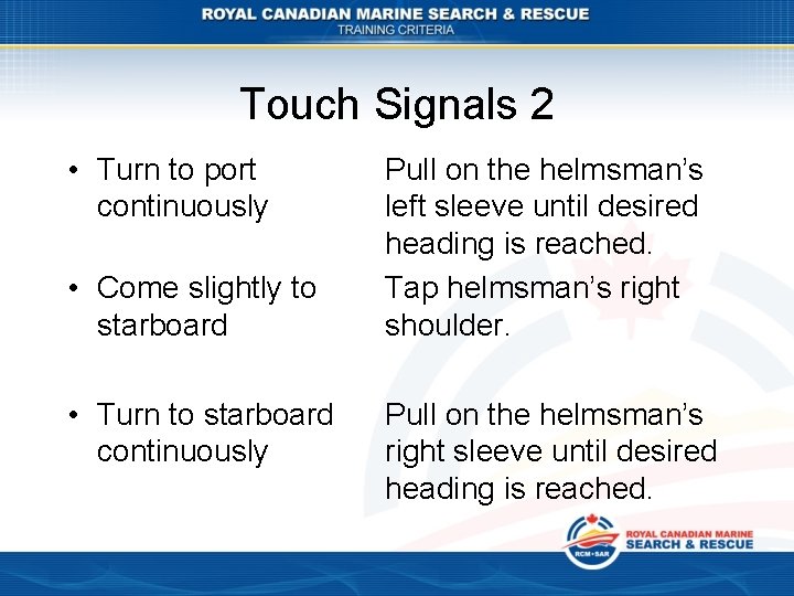 Touch Signals 2 • Turn to port continuously • Come slightly to starboard •