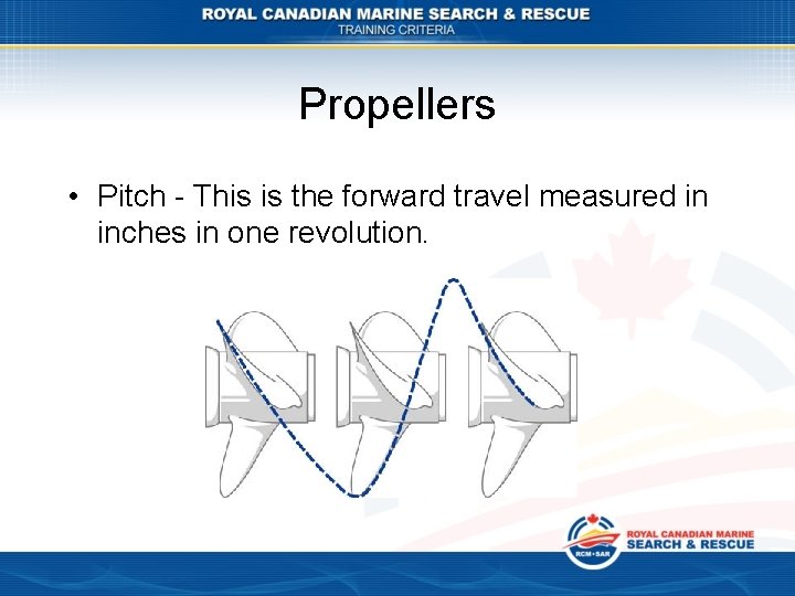 Propellers • Pitch - This is the forward travel measured in inches in one