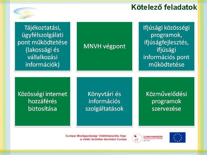 Kötelező feladatok 