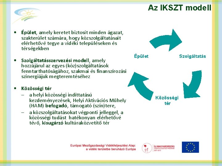 Az IKSZT modell • Épület, amely keretet biztosít minden ágazat, szakterület számára, hogy közszolgáltatásait