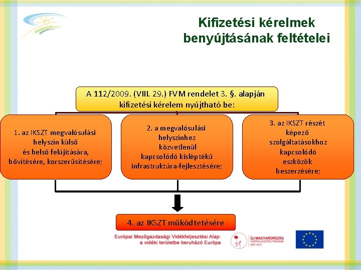 Kifizetési kérelmek benyújtásának feltételei A 112/2009. (VIII. 29. ) FVM rendelet 3. §. alapján