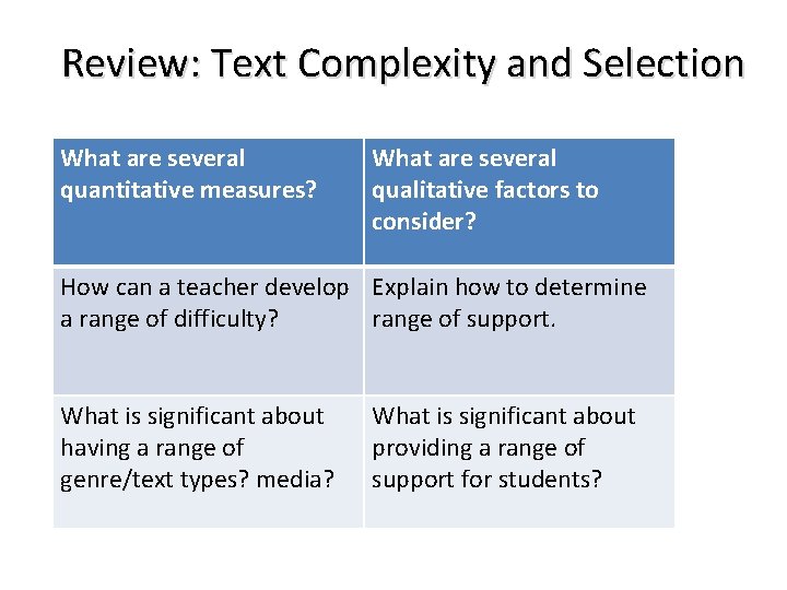 Review: Text Complexity and Selection What are several quantitative measures? What are several qualitative