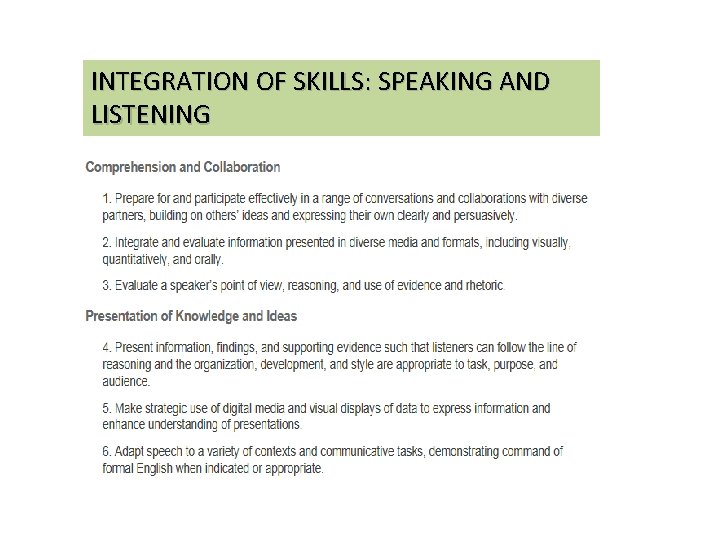 INTEGRATION OF SKILLS: SPEAKING AND LISTENING 