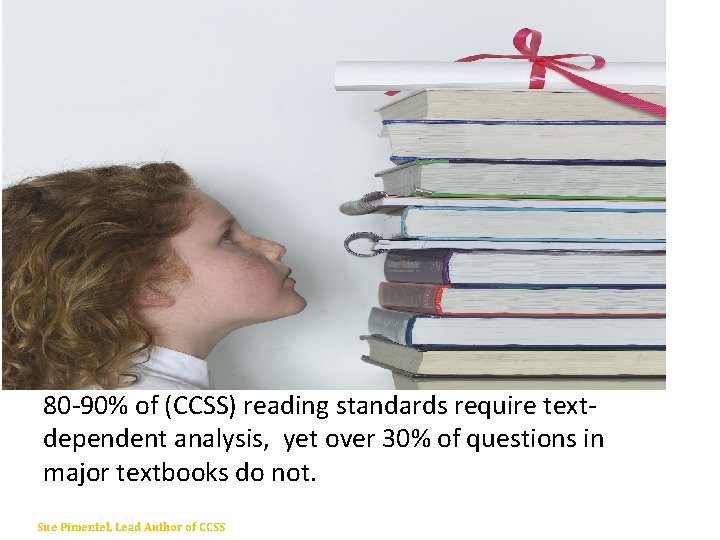 80 -90% of (CCSS) reading standards require textdependent analysis, yet over 30% of questions